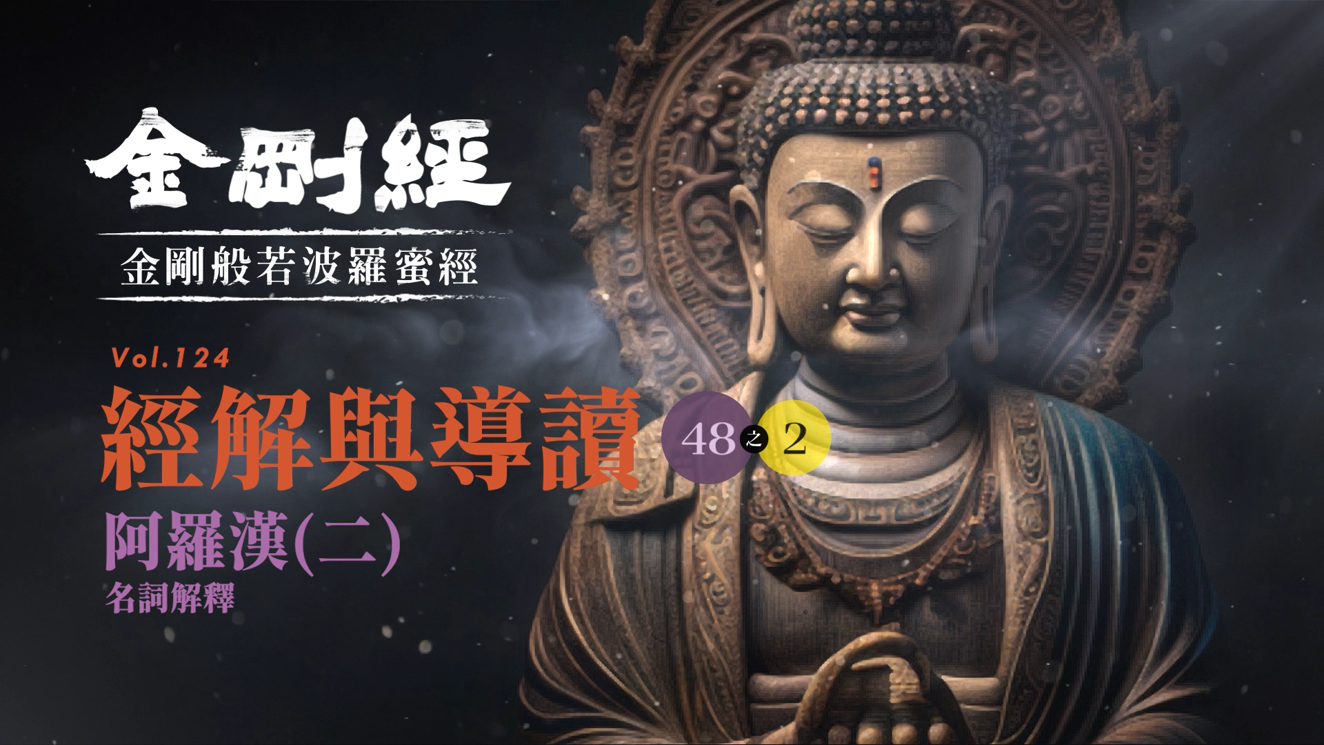 《金剛經》48-2_阿羅漢(二)_名詞解釋